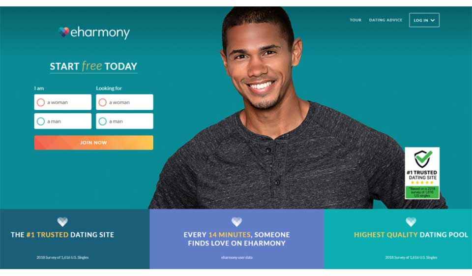 Eharmony.com