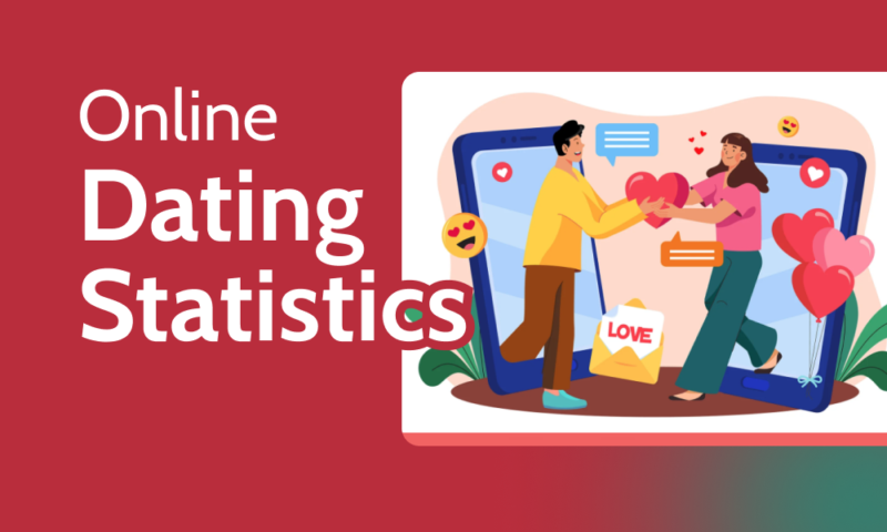 7 Classic Free Dating Habits We Should Bring Back